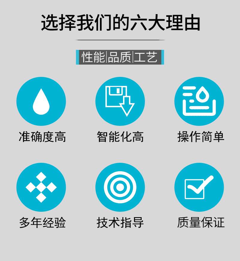 食品重金屬檢測(cè)儀