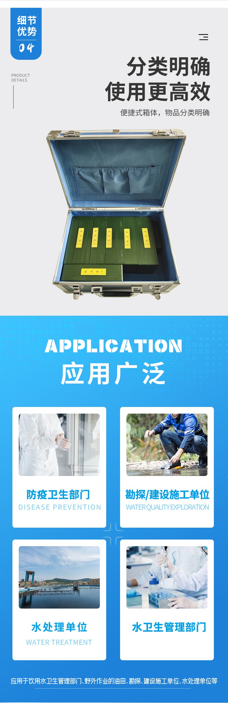 水質(zhì)理化檢驗箱